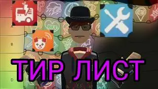 Тир лист Мэйк Ит То Миднайт | Rec Room