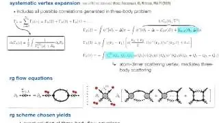 INT 14-1: Richard Schmidt, Eflmov Physics Beyond Universality with Ultracold Atoms