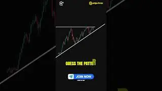 Ascending Triangle Breakout &ndash; The Easiest Way to Profit!
