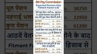8th Pay Commission - Increase in Pension with Fitment Factor 1.92