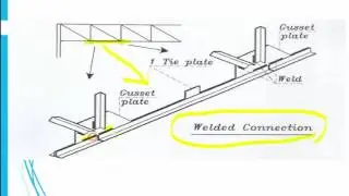 bolted connection steel 1