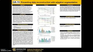 Graduate Research Project 70: Defending data reconstruction through adaptive image augmentation