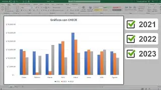 Control de gráficos con Casilla de verificación en Excel