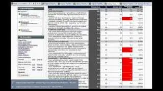 Metrics that Matter&reg; Talent Analytics Suite: Leadership Edition