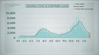 State reports 1,300 new COVID cases Friday