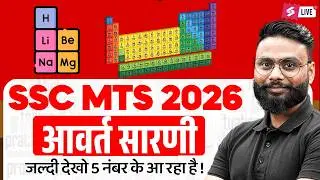SSC MTS Expected Questions 2026 | SSC MTS Static GK: Periodic Table Important Questions | Gaurav Sir