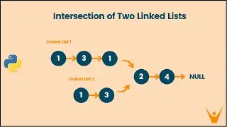 4.Python Programming Beginners Cours 4.8  Finding Intersection of two lists 2024.