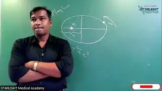 Kepler third law