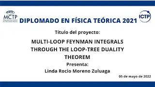 Multi-loop Feynman integrals through the Loop-Tree Duality.