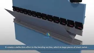 how to use press brakes compensate for deflections, what's is press brake crowning