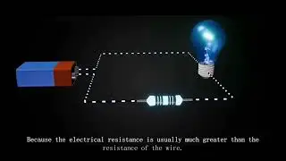 Discover the mystery of conductor resistivity!