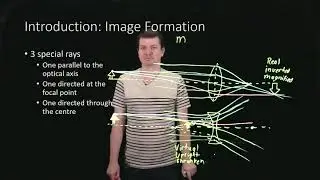 Introduction: Image Formation Part 4-Classifying and Describing Images