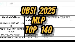 UBSI 2025 MLP Top 140 ||