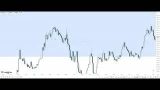 27. Entries Confirmation Theory (Part 4)