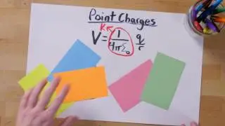 PS 3 - Point Charges and Potential