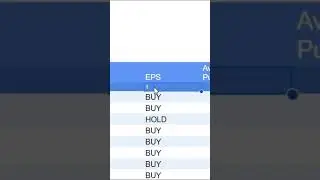 Optimize Buy Signals with Dynamic References and Multiple Parameters in Your Stock Tracker