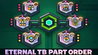 BEST Eternal Twinborn Parts Order in Survivor.io (DON&rsquo;T Upgrade Wrong!)
