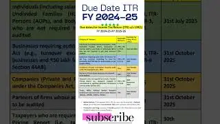 📌Due Dates for Filing ITR for FY 2024-25 (AY 2025-26) #shorts #incometax #youtubeshorts #trending