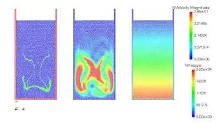 Falling Droplet - Smoothed Particle Hydrodynamics (SPH)