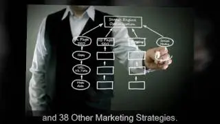 Washington Limousine Marketing (817) 825-8515 - Limo, Sedan and Charter Operator Marketing - Interne