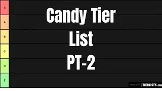 Ranking Popular Candy Tier List PT 2