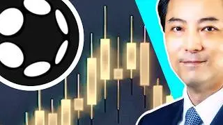 Wyckoff Technical Analysis : Polkadot (DOT)