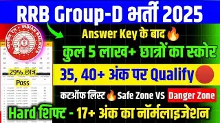 GROUP D CUTOFF जारी🔥17+ अंक का नॉर्मलाइजेशन🔴GROUP D CUT OFF 2025/RRB GROUP D CUT OFF 2025/GROUP D 