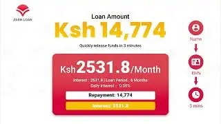 Loan app Kenya: from KSH 500 to KSH 40,000, Loan terms 61-365 days, simple aproval