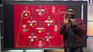 AFCON 2025 BEST TEAM, How and who decided the team?