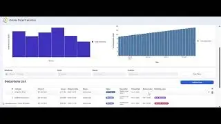 Shrinex  Deductions basic version home screen dashboard. how shrinex is focusing on automations.