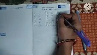 Mathmatics square root| square root 1 to 30| cbse maths| DSSSB maths| ctet maths