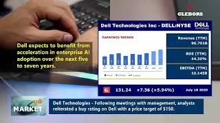 The stock investors should snap up--Dell Technologies