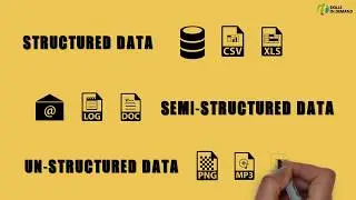 How is Big Data classified?