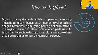 DigiWhiz Harnessing Digital Potential - Cikgu Haris