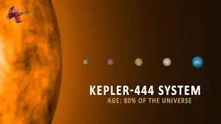 KEPLER-444 PLANETS VS EARTH SIZE COMPARISON!