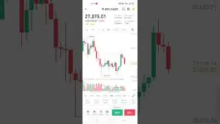 Bitcoin sudden pump dump stay alert 🚨🚨🚨 #binancecrypto #crypto