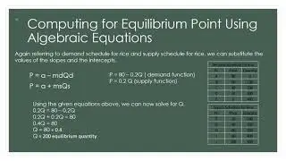 Applied Economics determining the equilibrium point