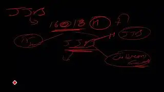 JJ Act Sec 5,6,7,8,9| Juveniles Justice Act