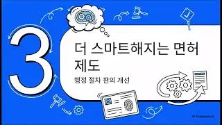 2026년 교통법규, 이거 모르고 단속되면 벌금입니다