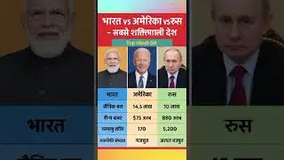 भारत vs अमेरिका vs रूस सबसे शक्तिशाली देश #gk #gkinhindi #tophindigk #trending #shorts