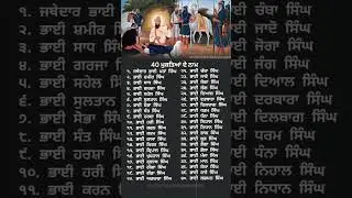 40 ਮੁਕਤਿਆਂ ਦੇ ਨਾਮ ।। 40 Mukte names🌸🙏 Sri Guru Gobind Singh Ji 🦅  sri muktsar sahib  #muktsar  #wmk