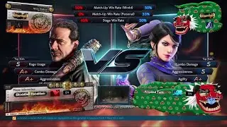 Catalyst(Jack-7/Negan/Marduk) VS Nerd141998(Negan/Zafina/Lucky Chloe FT5 Tekken 7