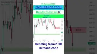 Endurance Tech Stock Analysis 17 August 2023 #shorts #stockanalysis #endurance #share #nse