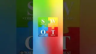 Do you Know.. What is SWOT analysis