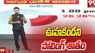 ఊహకందని పోలింగ్ శాతం | Kakinada District Polling percentage | AP Elections 2024 | 99TV