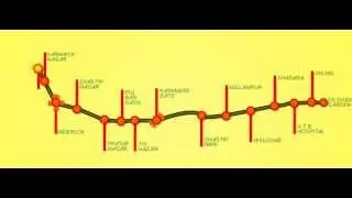 Metro Route Govind
