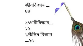 JU D Unit Mark Distribution