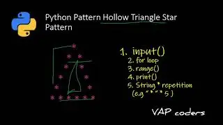 Hollow Triangle Star Pattern in Python | Pattern Printing for Beginners