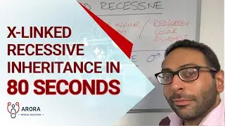 X-linked Recessive inheritance in 60 seconds