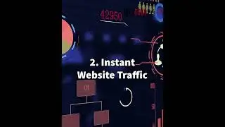 How Can Paid Ads Help Your Dog Service Business? Webdogg